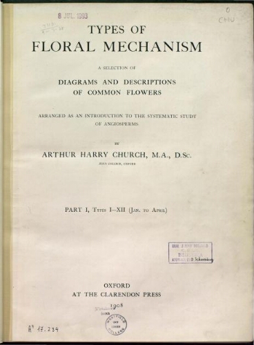 Types of floral mechanism